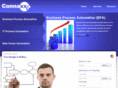 connaxx.com