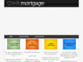 qwikmortgage.com