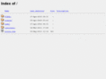confesal.com