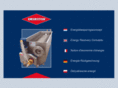 emsrotor.com