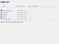 initior.com