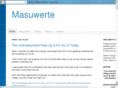 masuwerte.com