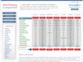 web-hosting-info.com