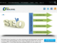 roimediaworks.com