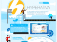 hyperativa.com