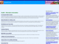 healthfind.co.uk