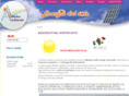 abakosambiente.com
