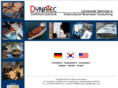 dynatecc.com