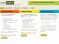 echowebhosting.com.au