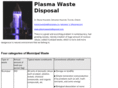 plasmawastedisposal.com