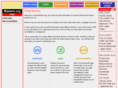 creditmasters.org