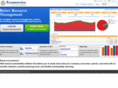 eco-metrics.net