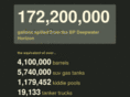 howmanygallonsspilled.com