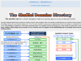 shuffledomains.com