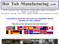 spamanufacturingequipment.com