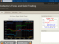 worldgoldforex.com