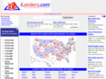 ilenders.com