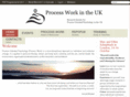 rspopuk.com
