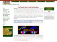 thelensguru.com