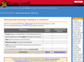 eddiespeedtraining.com