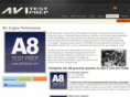 a8testprep.com