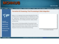 moedus.com