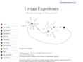 urbanexperience.org