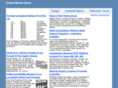 globalmarinenews.com