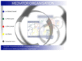 mediator-organisation.com