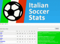 italiansoccerstats.com