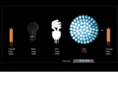 ledindia.com