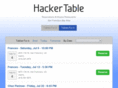 hackertable.com