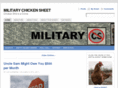 militarycs.com