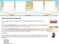 newstarcanefurniture.com