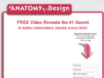 theanatomyofadesign.com