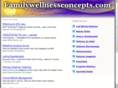 familywellnessconcepts.com