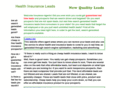 newqualityleads.com