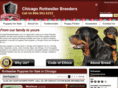 chicagorottweilerbreeders.net