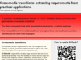 crossmediatransition.com