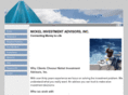 nickelinvest.com