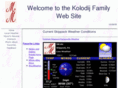 kolodij.com