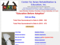 centerforavianrehab.org