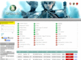 dfgames.net