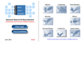 gsr4you2.com