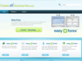 forex-mini-accounts.com