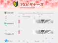 fx-beginners.info