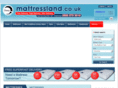 mattressland.co.uk