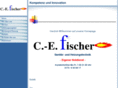 ce-fischer.com