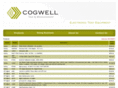 cogwell.com