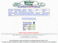 marketswing.com